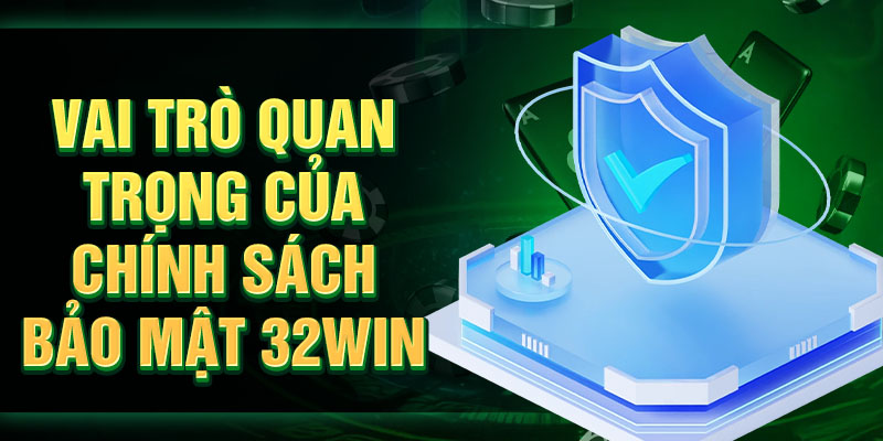Vai trò quan trọng của chính sách bảo mật 32Win